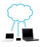 Web Hosting